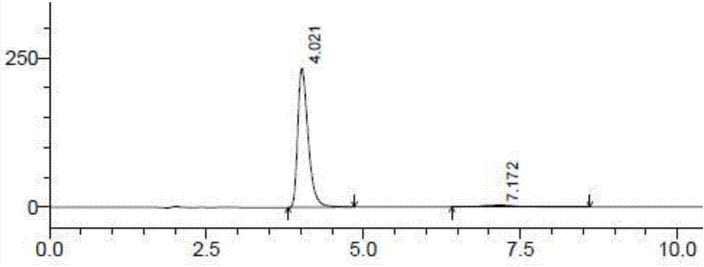 Method for determining dissolution rate of DMSA (Dimercaptosuccinic Acid) preparation