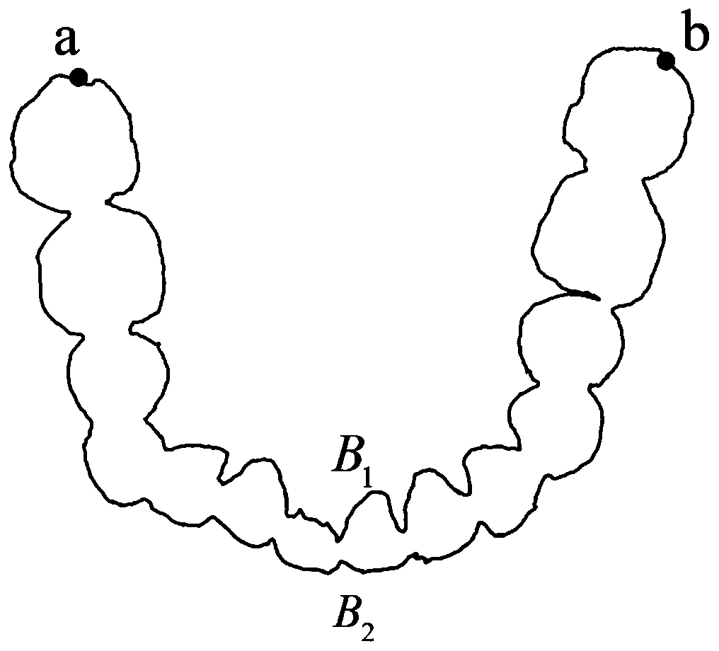 Tooth segmentation method based on peak clustering