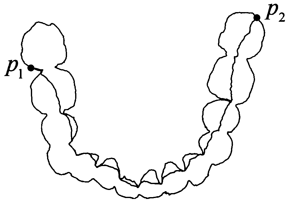 Tooth segmentation method based on peak clustering