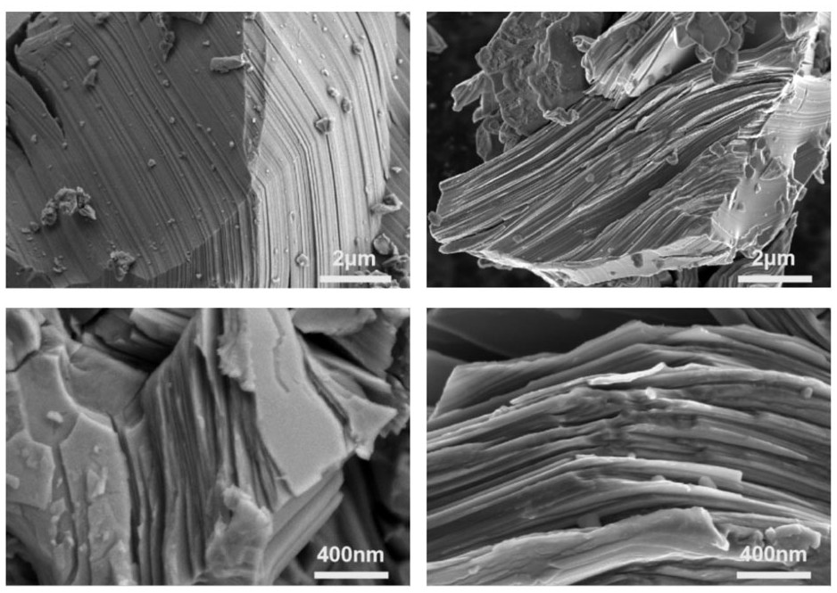 A kind of preparation method of max phase base coating