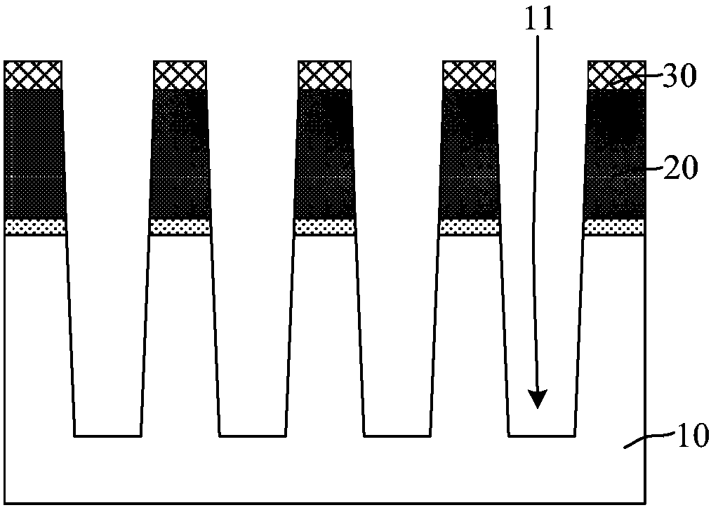 Semiconductor device and formation method thereof, and semiconductor structure