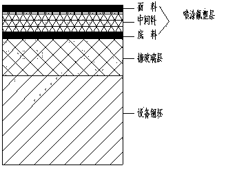Manufacturing method for fluorine plastic injection outside glass lining workpiece