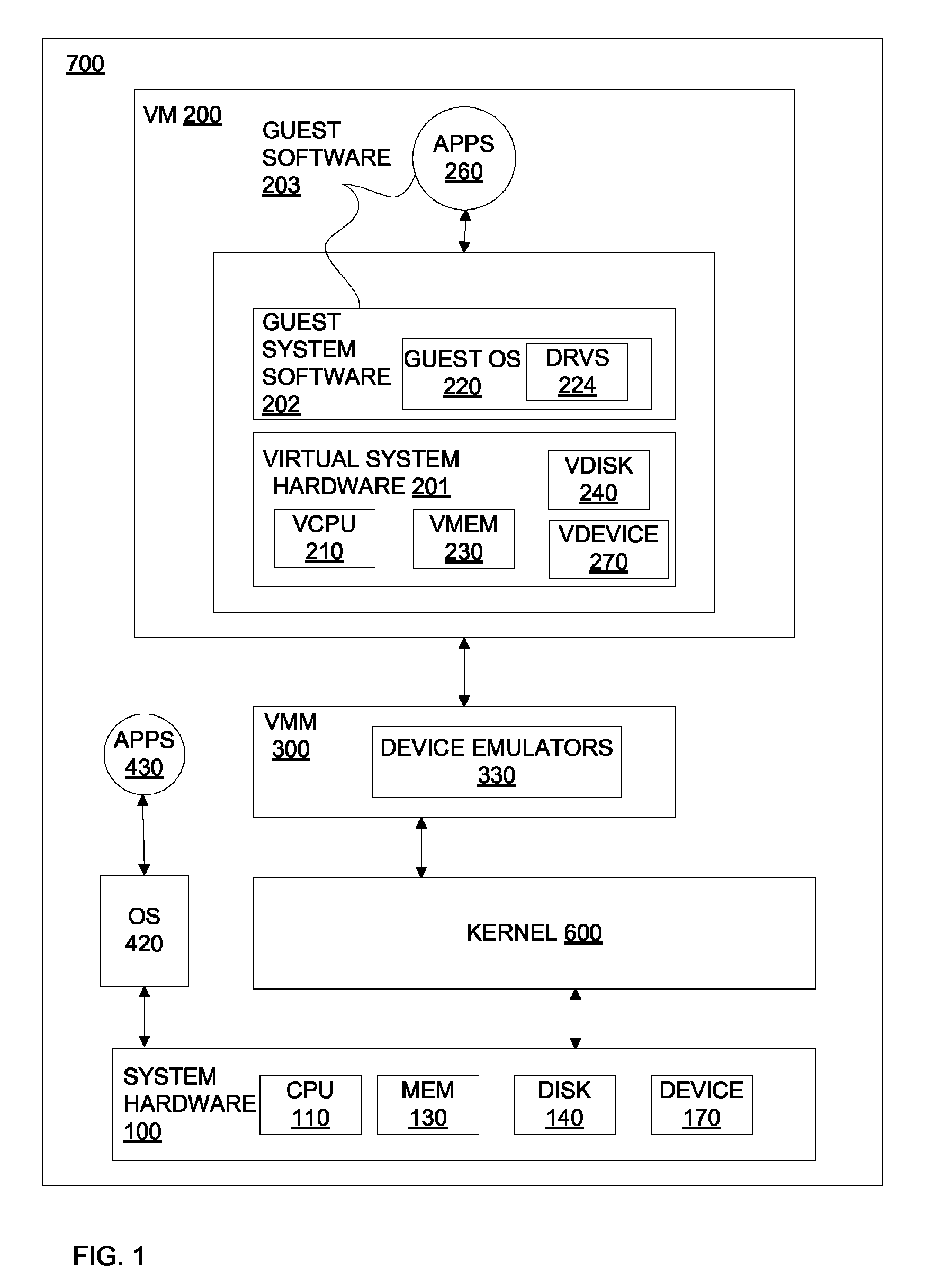 Method for tracking changes in virtual disks