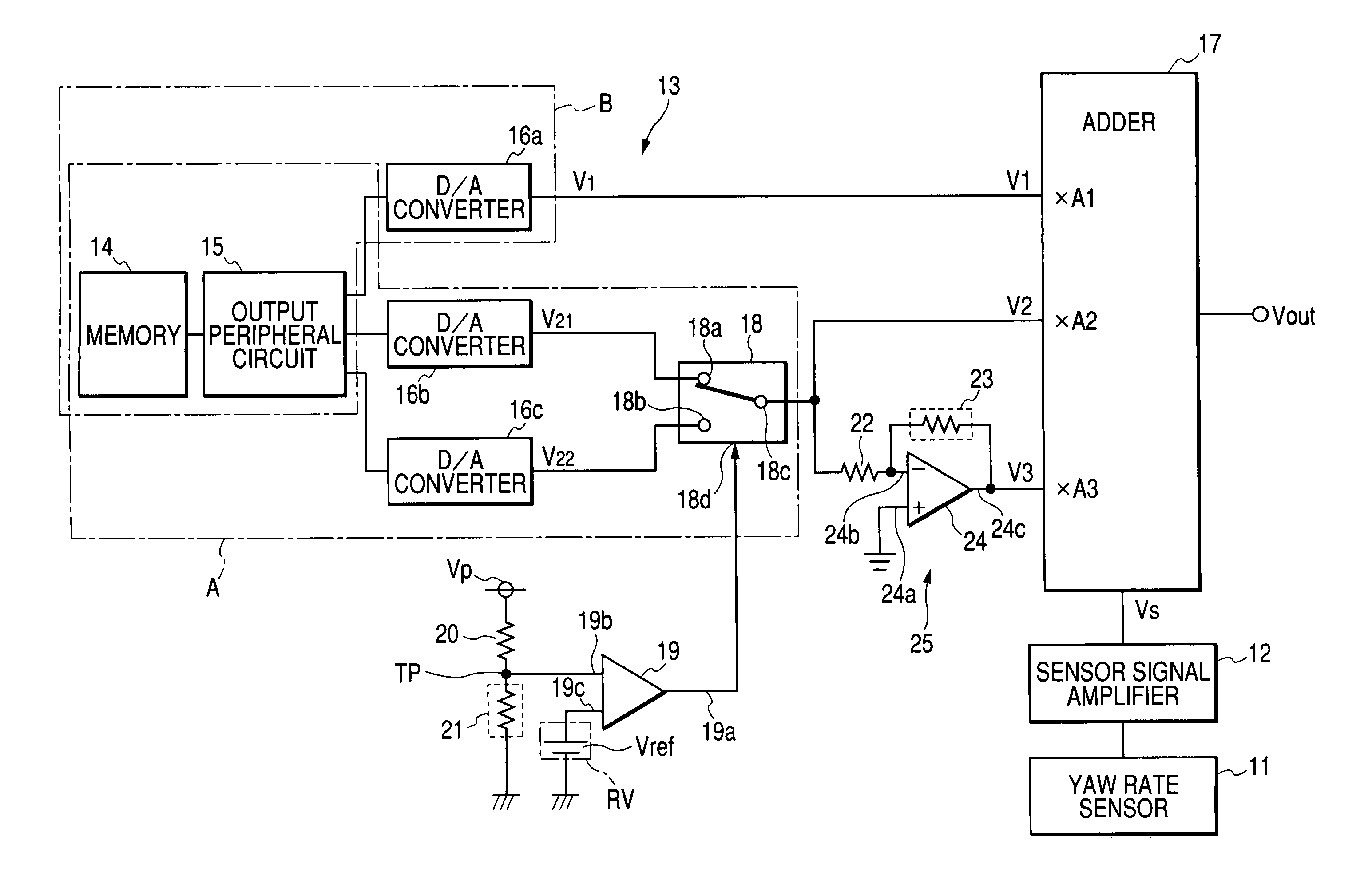 Method and apparatus for correcting sensor signal in temperature