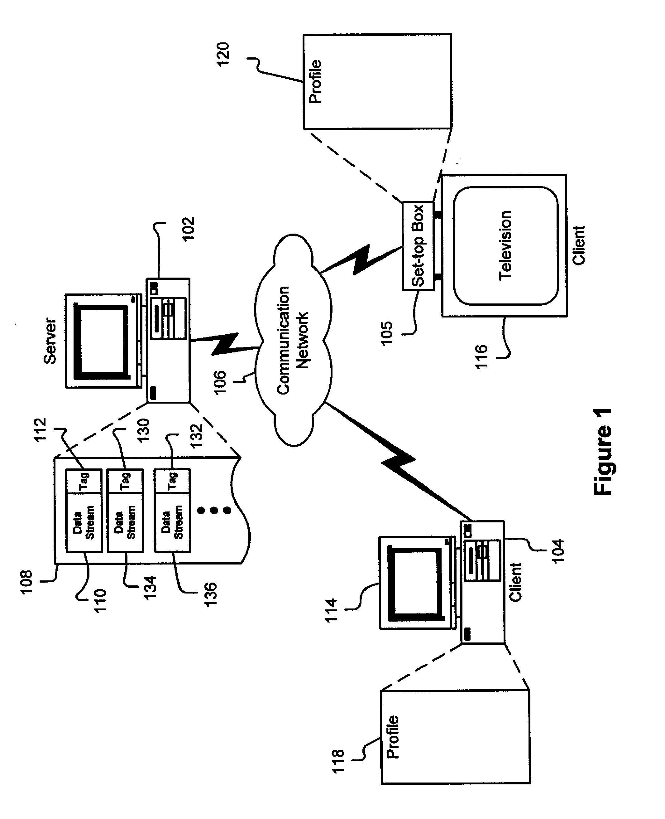 Methods, Systems, and Products for Blocking Content