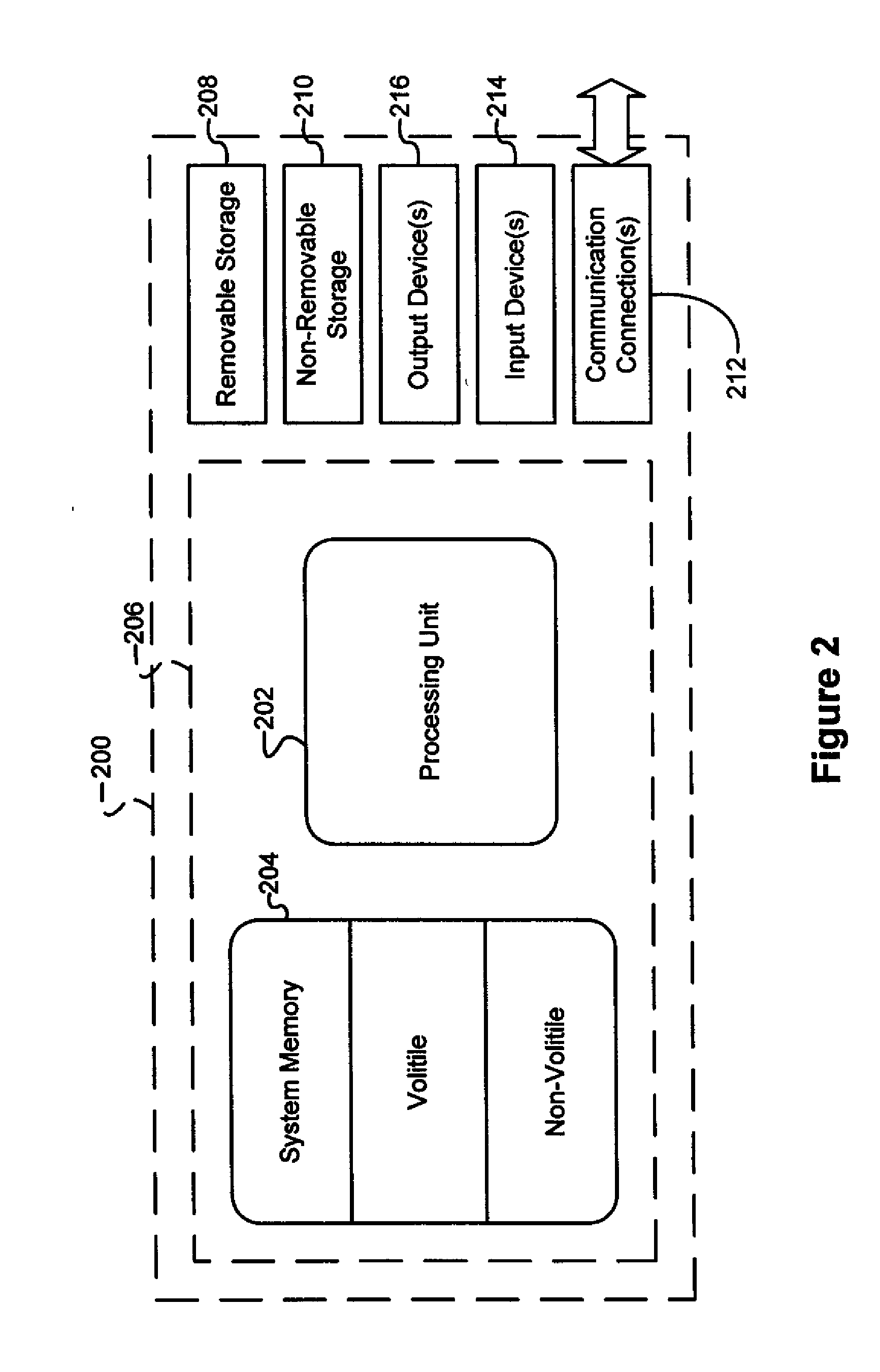 Methods, Systems, and Products for Blocking Content