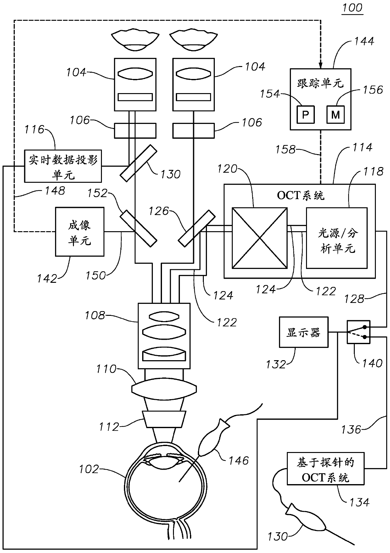 Ophthalmic surgical microscope