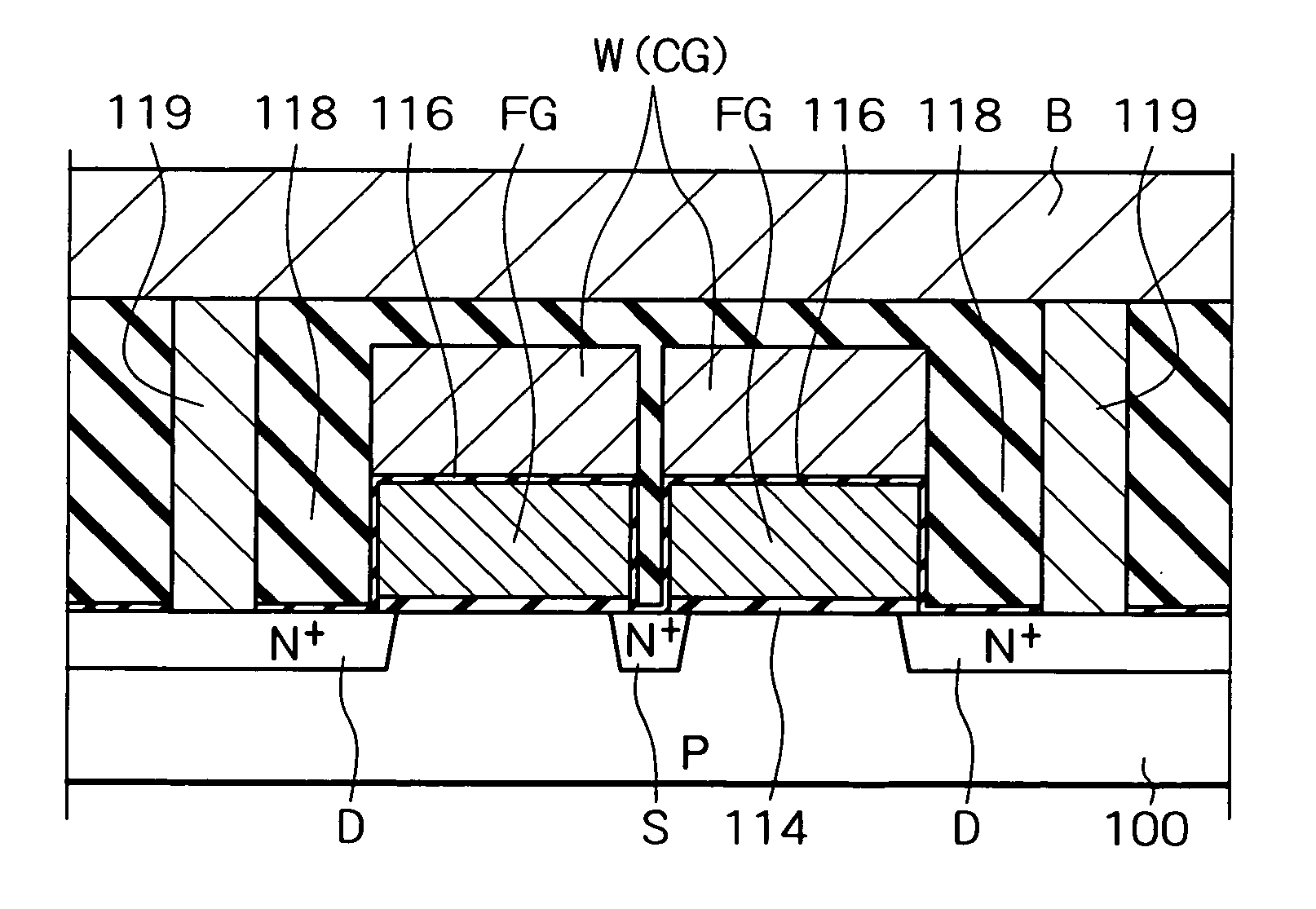 Method of fabricating semiconductor memory device