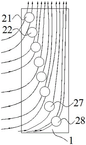 Optimization design method for uniform liquid distribution of heat exchanger