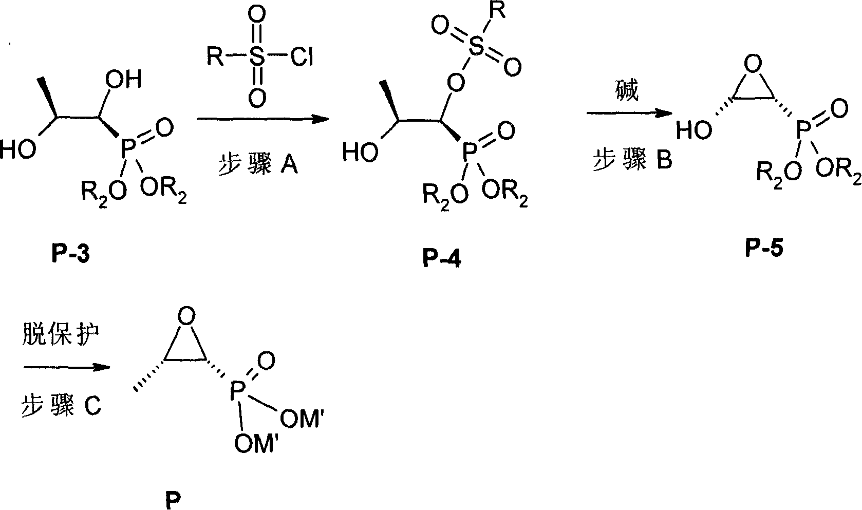 Synthesis for producing levo phosphomycin by dextro phosphomycin