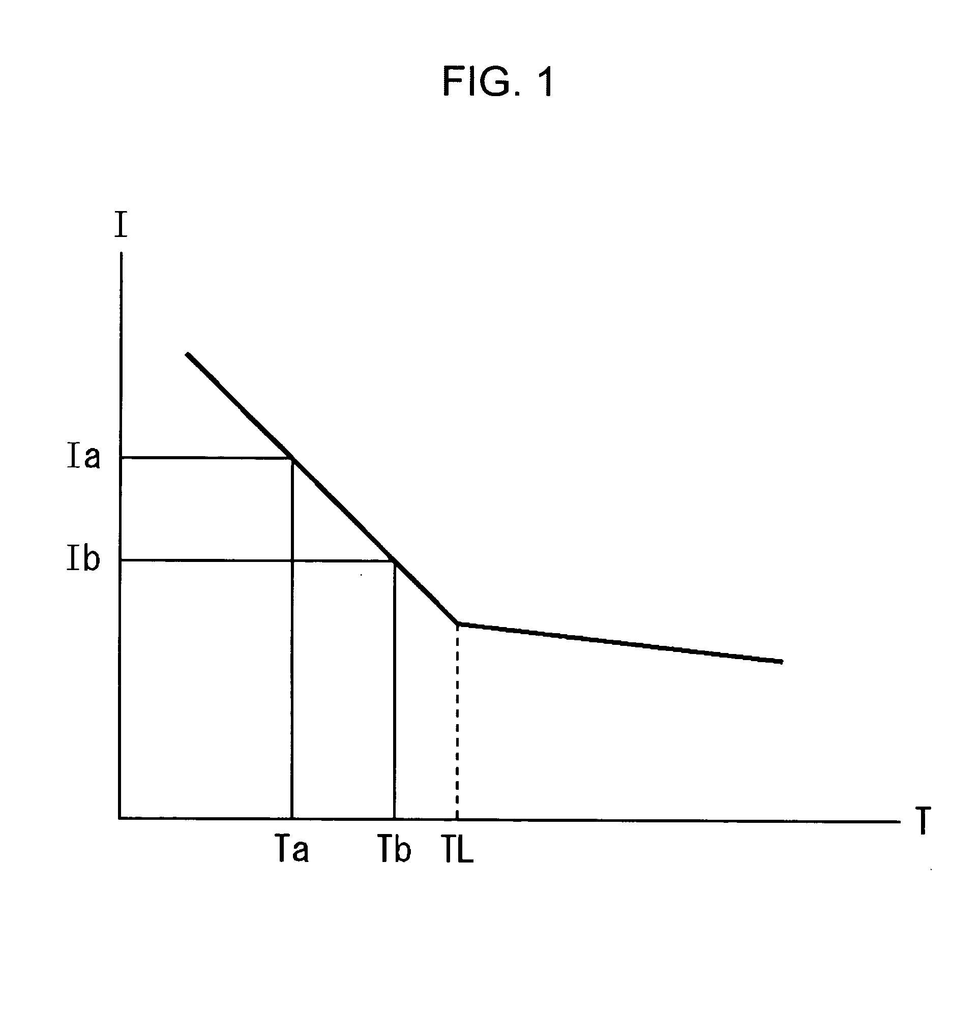 Image processing method and apparatus and, program