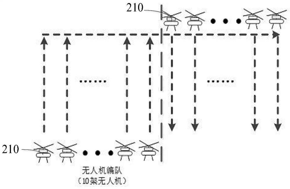 Plant protection drone spraying operation method and system