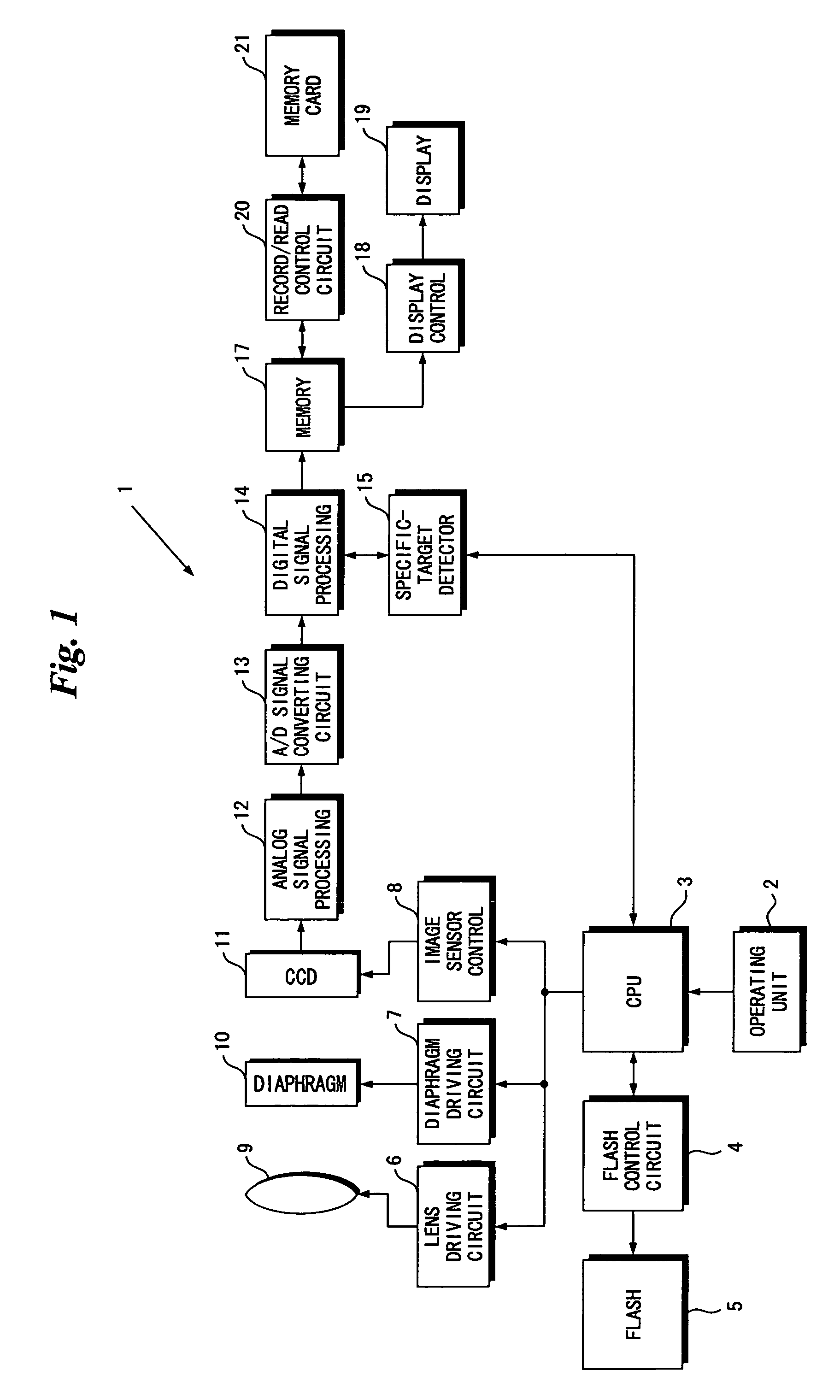 Image sensing system and method of controlling same