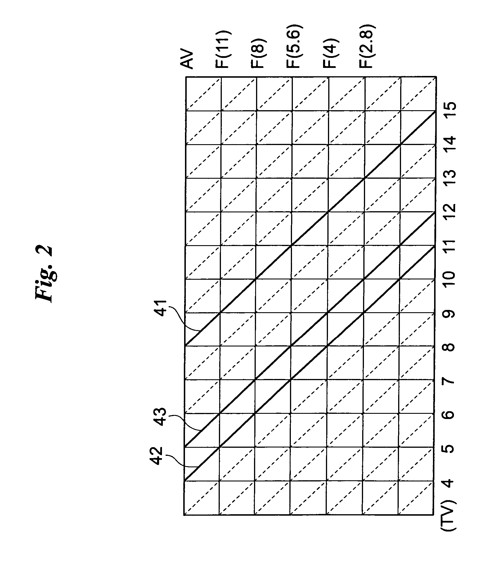 Image sensing system and method of controlling same