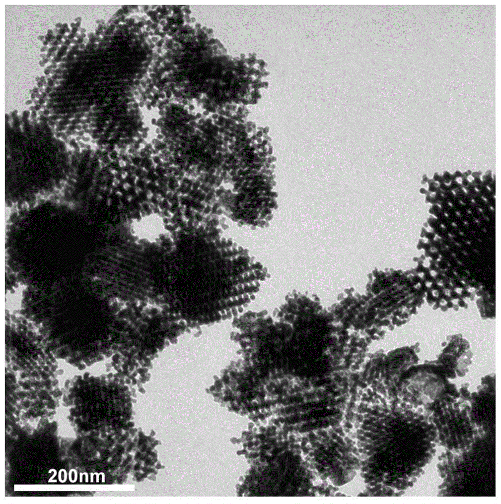 A kind of triple mesoporous indium oxide gas-sensitive material and preparation method thereof