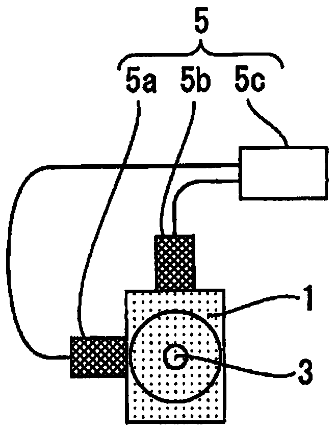 Injection device and injection method