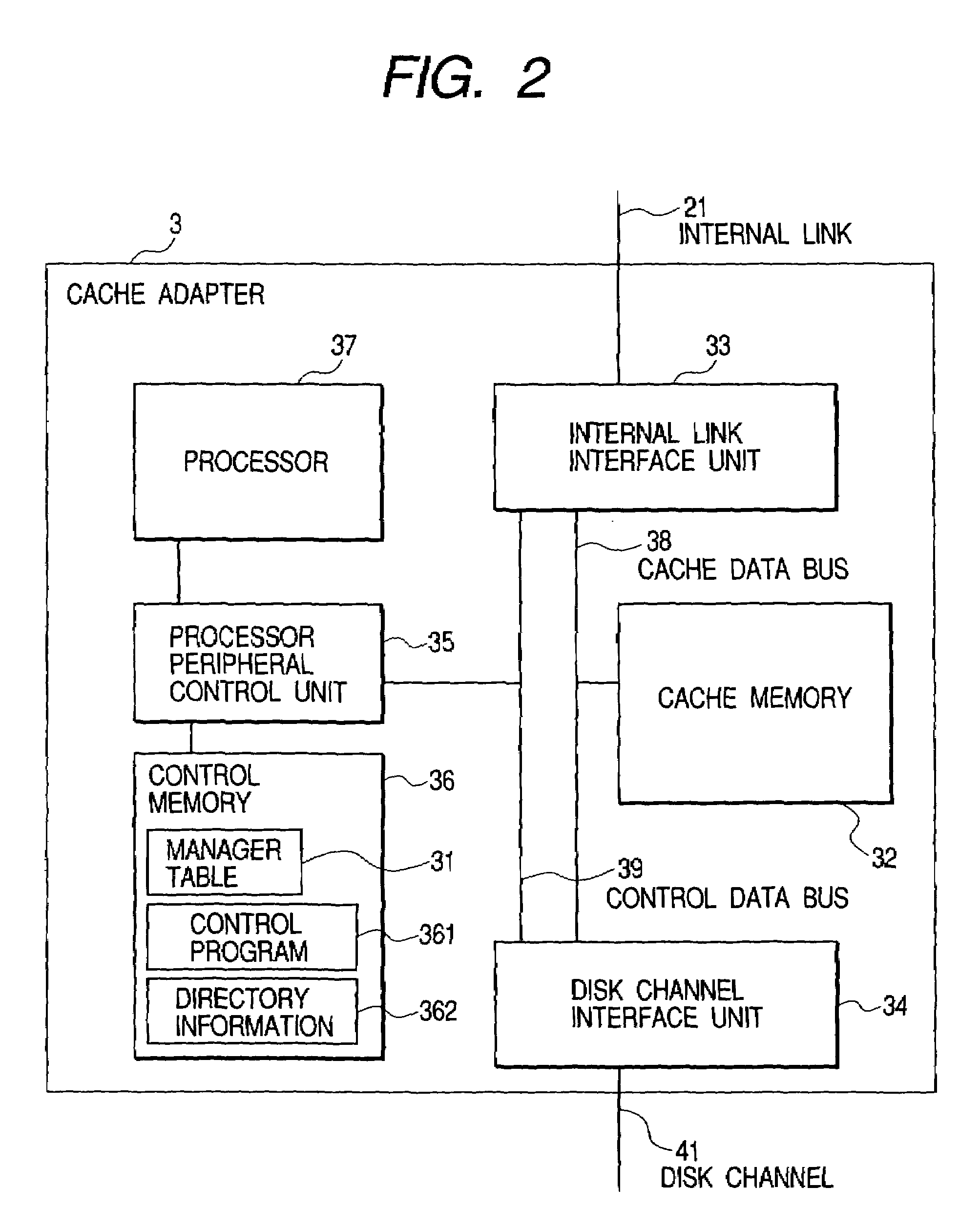 Storage system including multiple control units for increased reliability during a failure