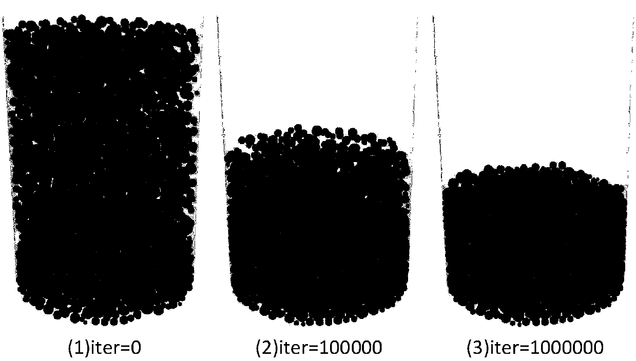 Method for quickly determining representative element volume size of porous medium