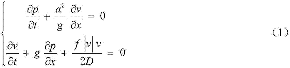 A Reverse Source-finding Method for Water Supply Network Leakage Fault Based on Adjoint Matrix