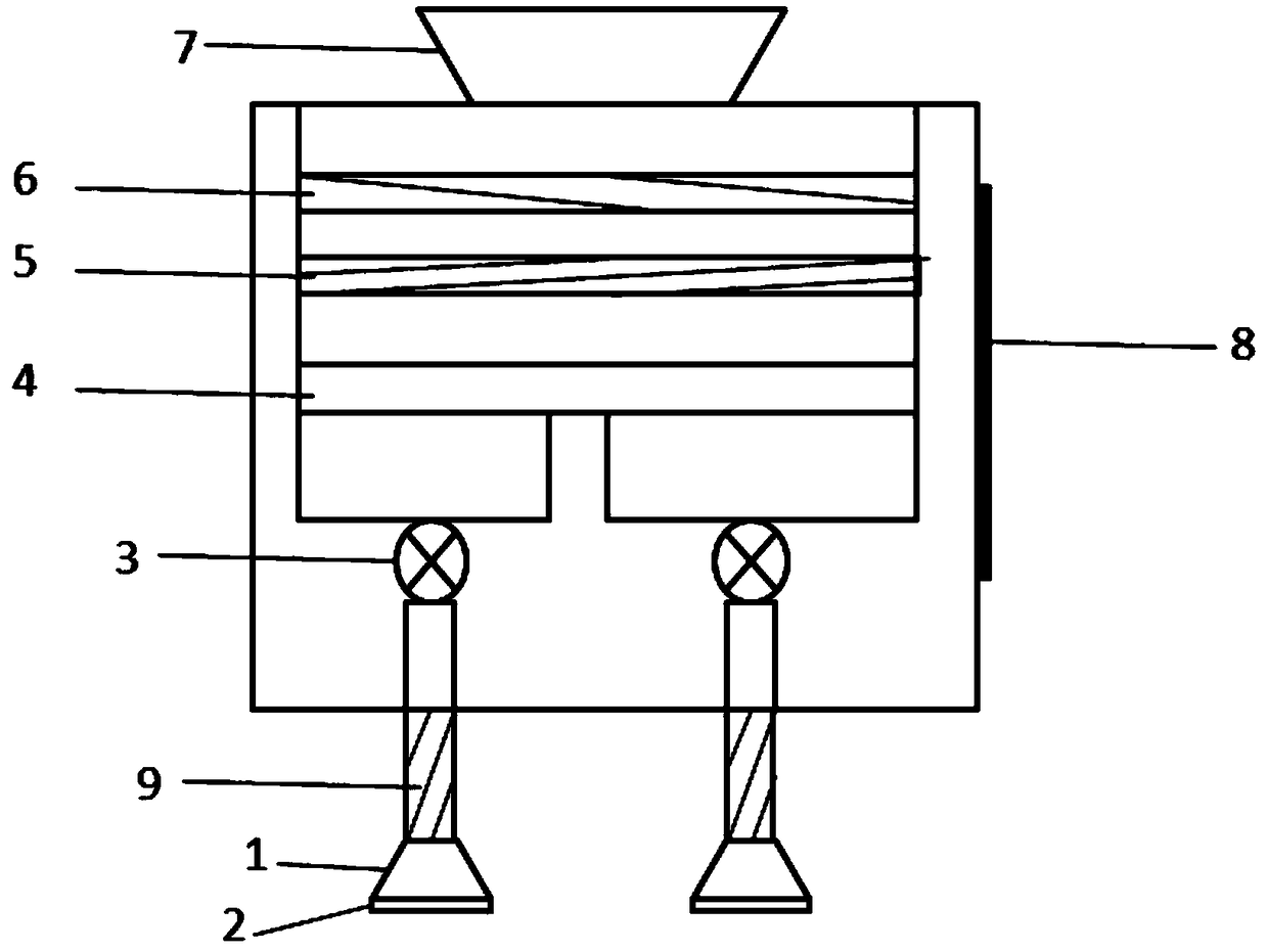 Air microcirculation device for mold cutting worktable