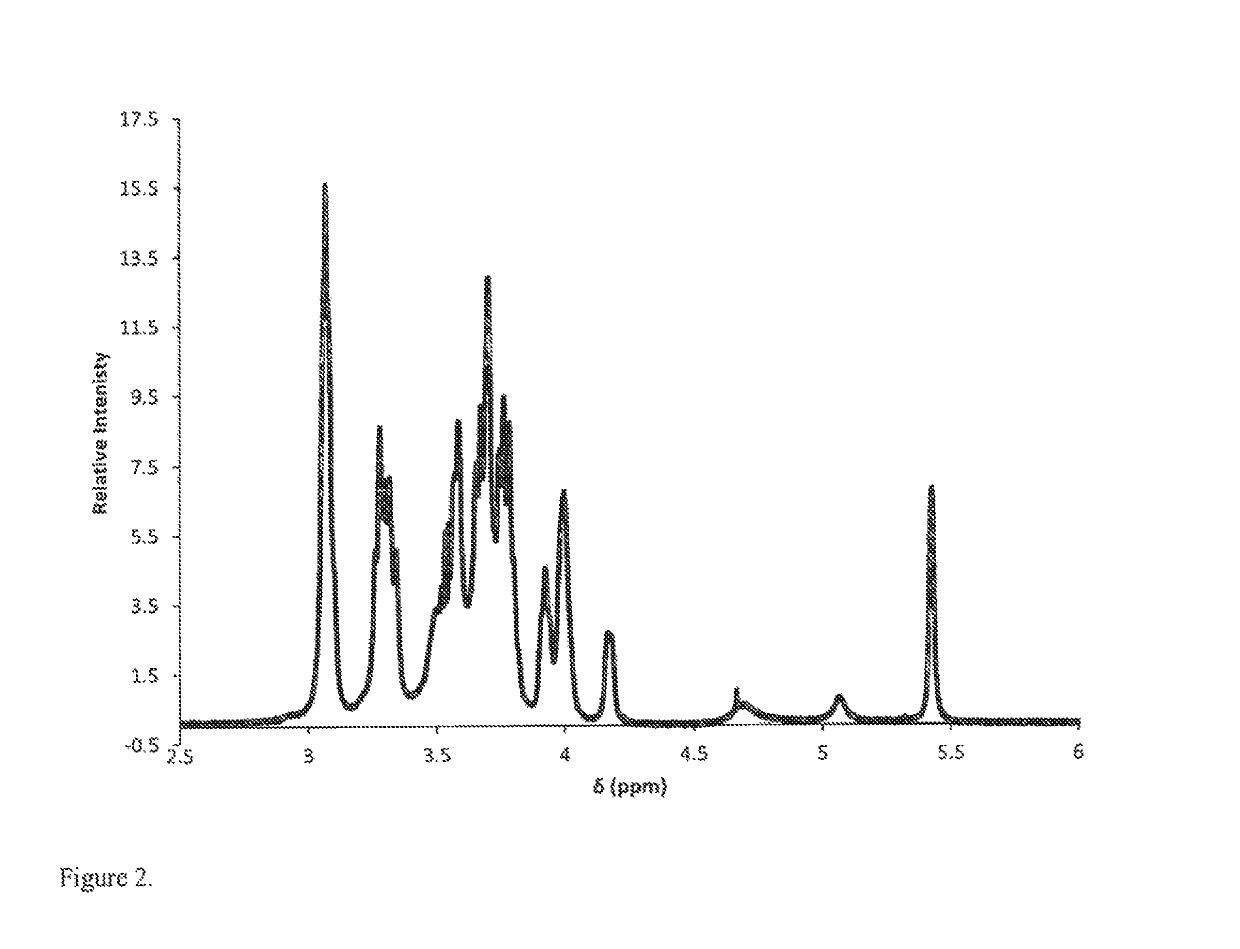 Tablet composition for anti-tuberculosis antibiotics