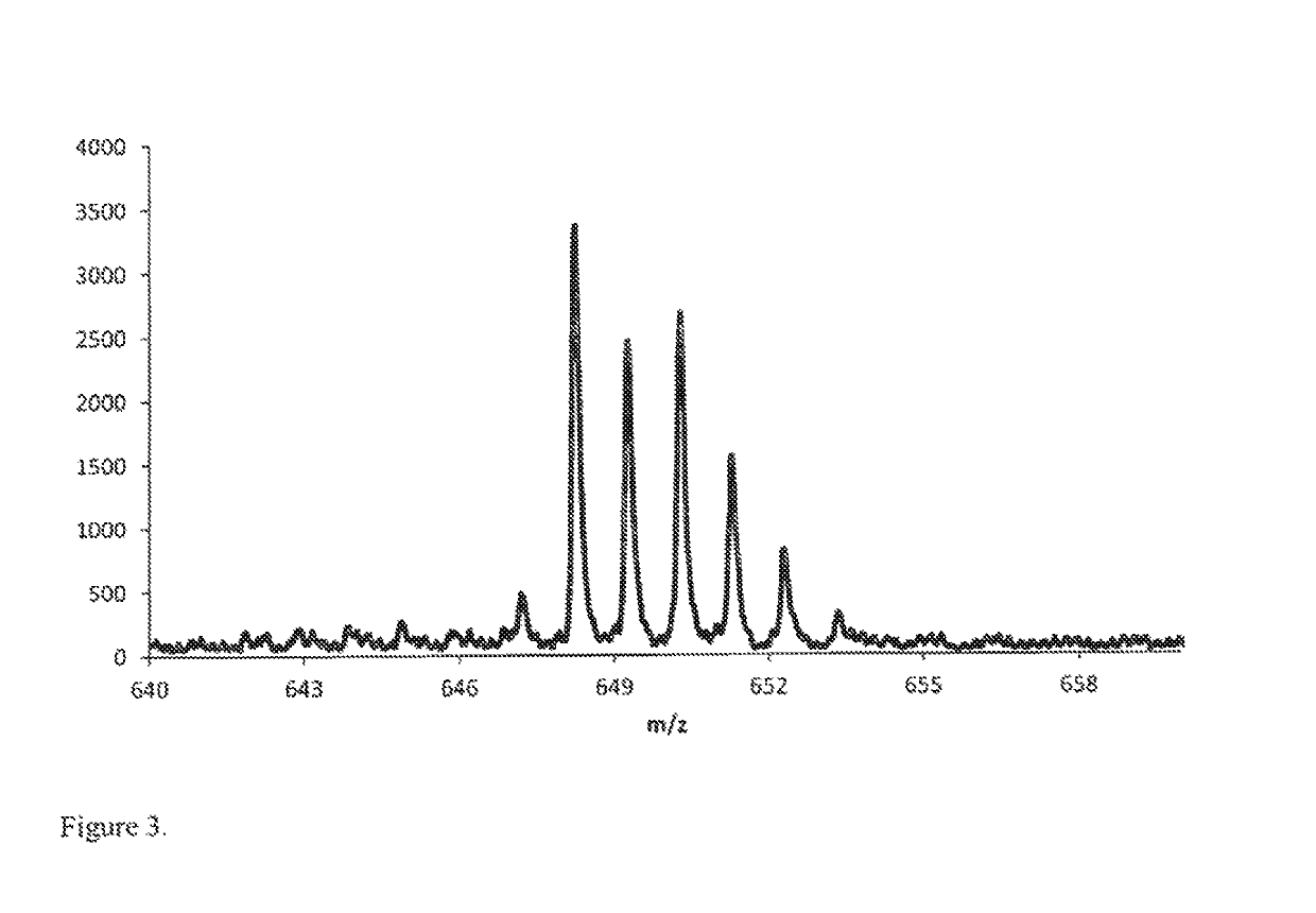 Tablet composition for anti-tuberculosis antibiotics