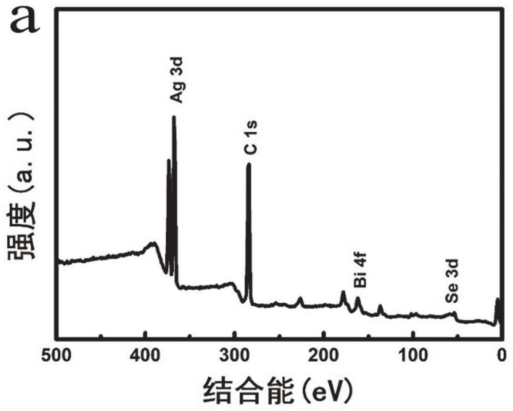 Ultra-wideband short-wave infrared LED based on Bi-doped Ag2Se quantum dots and preparation method and application thereof