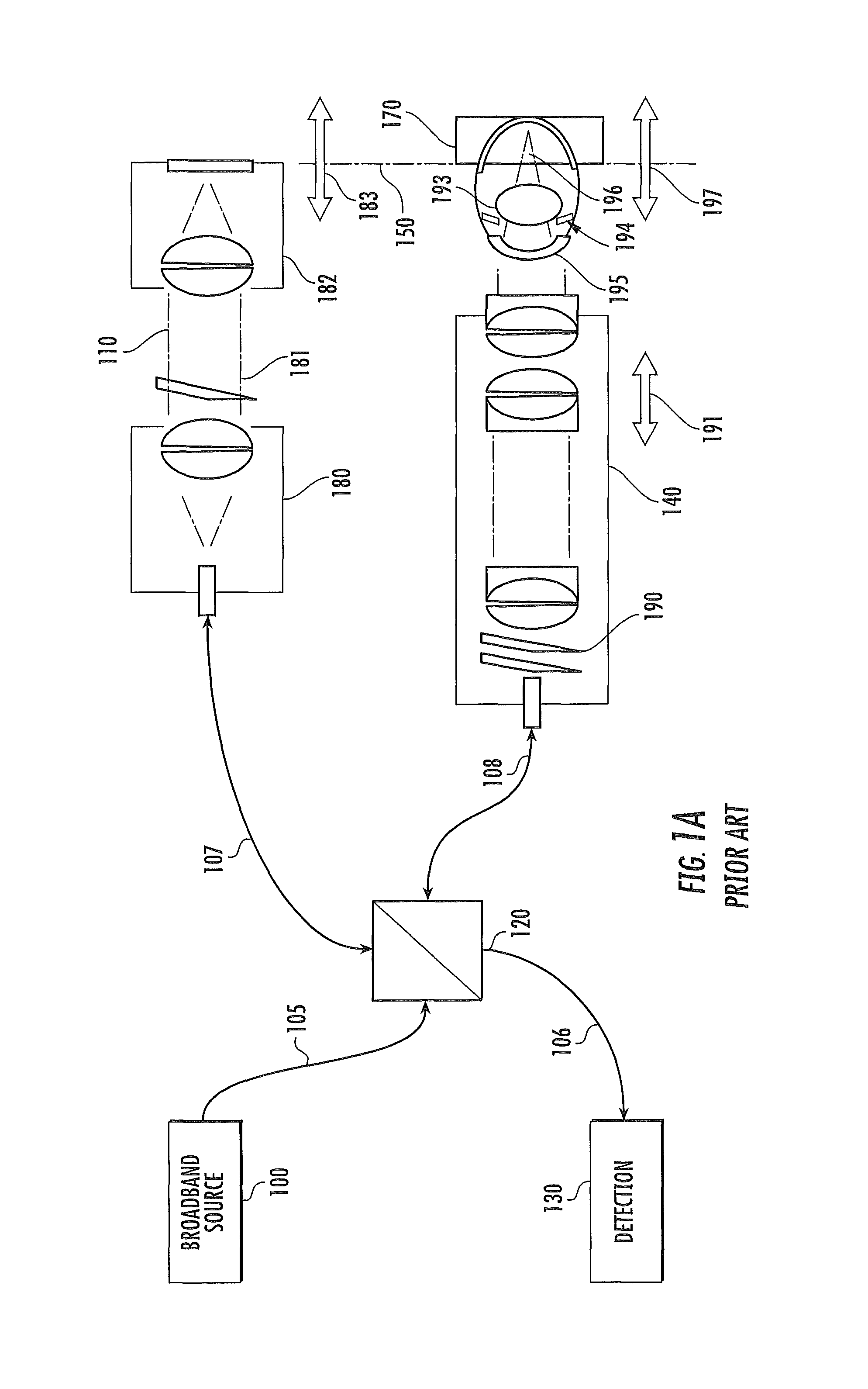 Surgical microscopes using optical coherence tomography and related methods