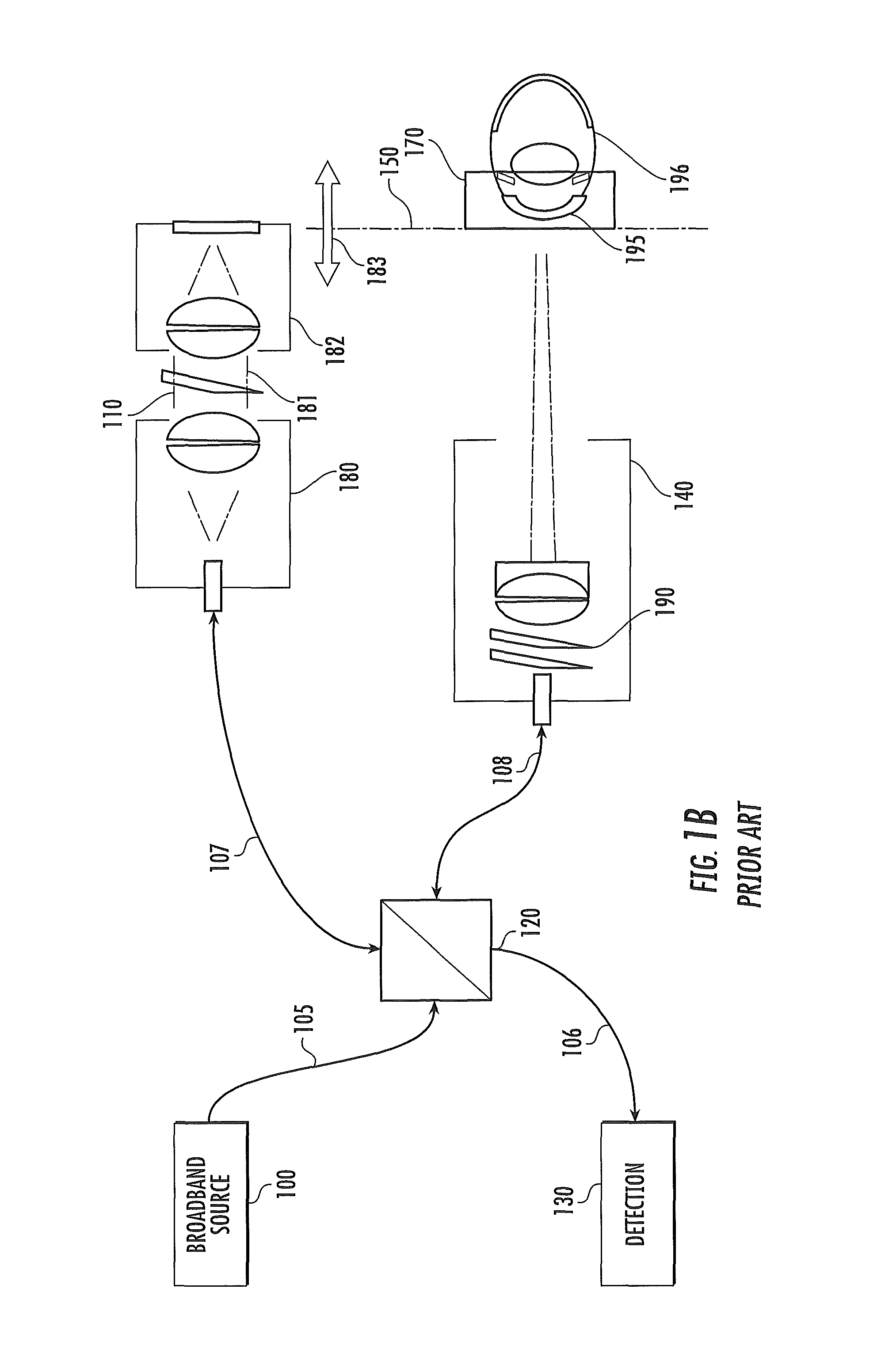 Surgical microscopes using optical coherence tomography and related methods