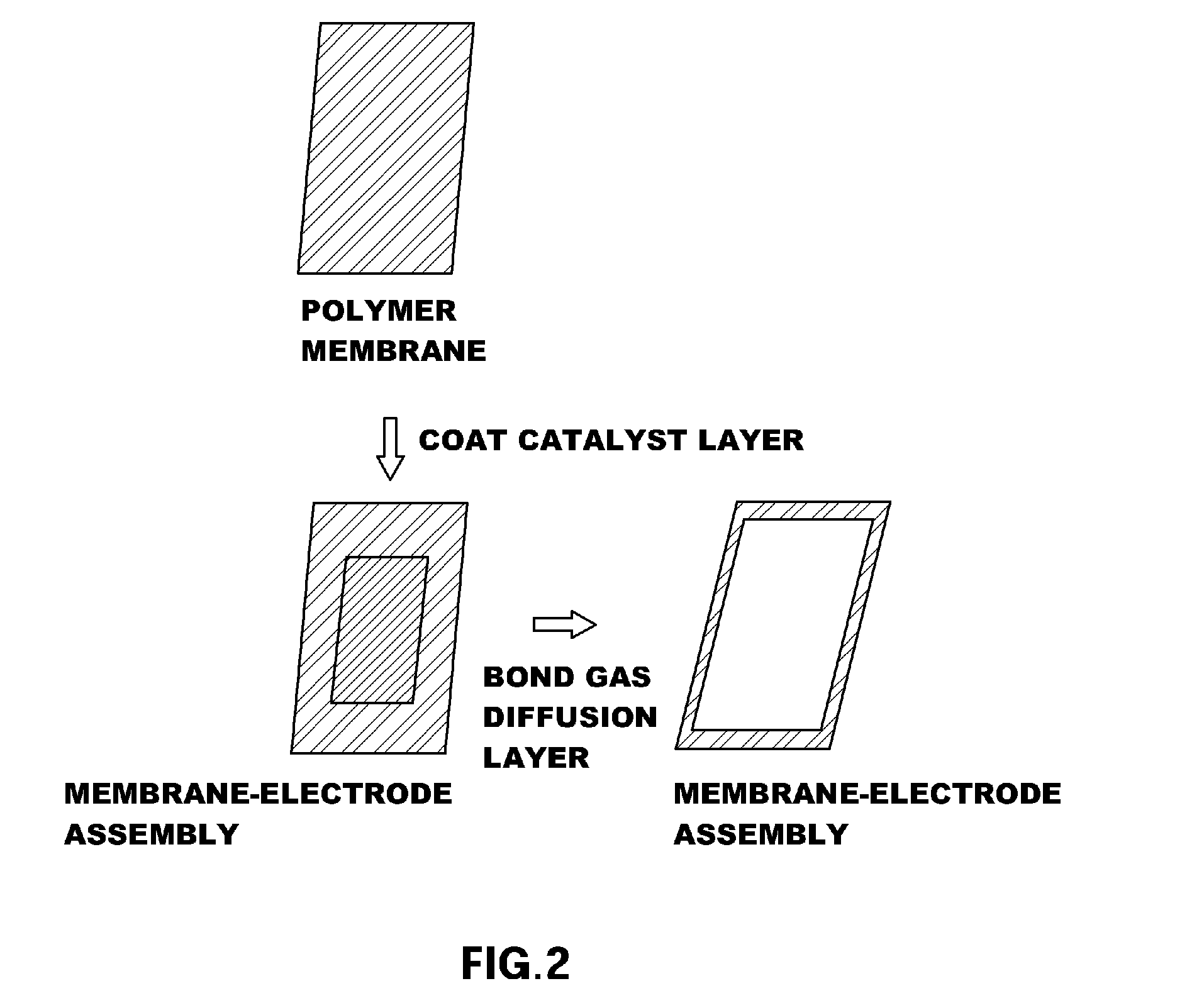 Electrode for polymer electrolyte membrane fuel cell and method for forming membrane-electrode assembly using the same