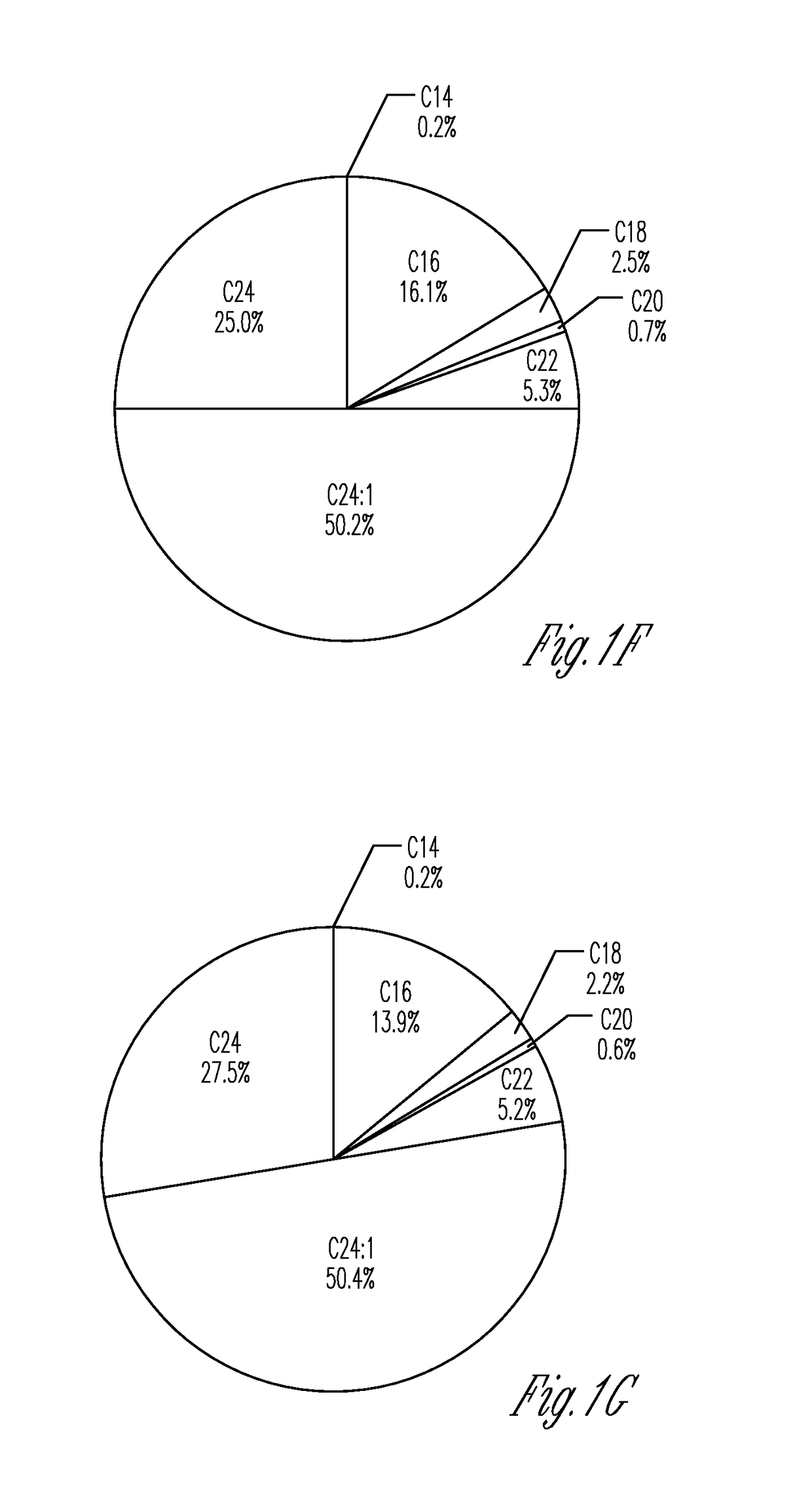 Methods to decrease susceptibility to asthmatic bronchoconstriction