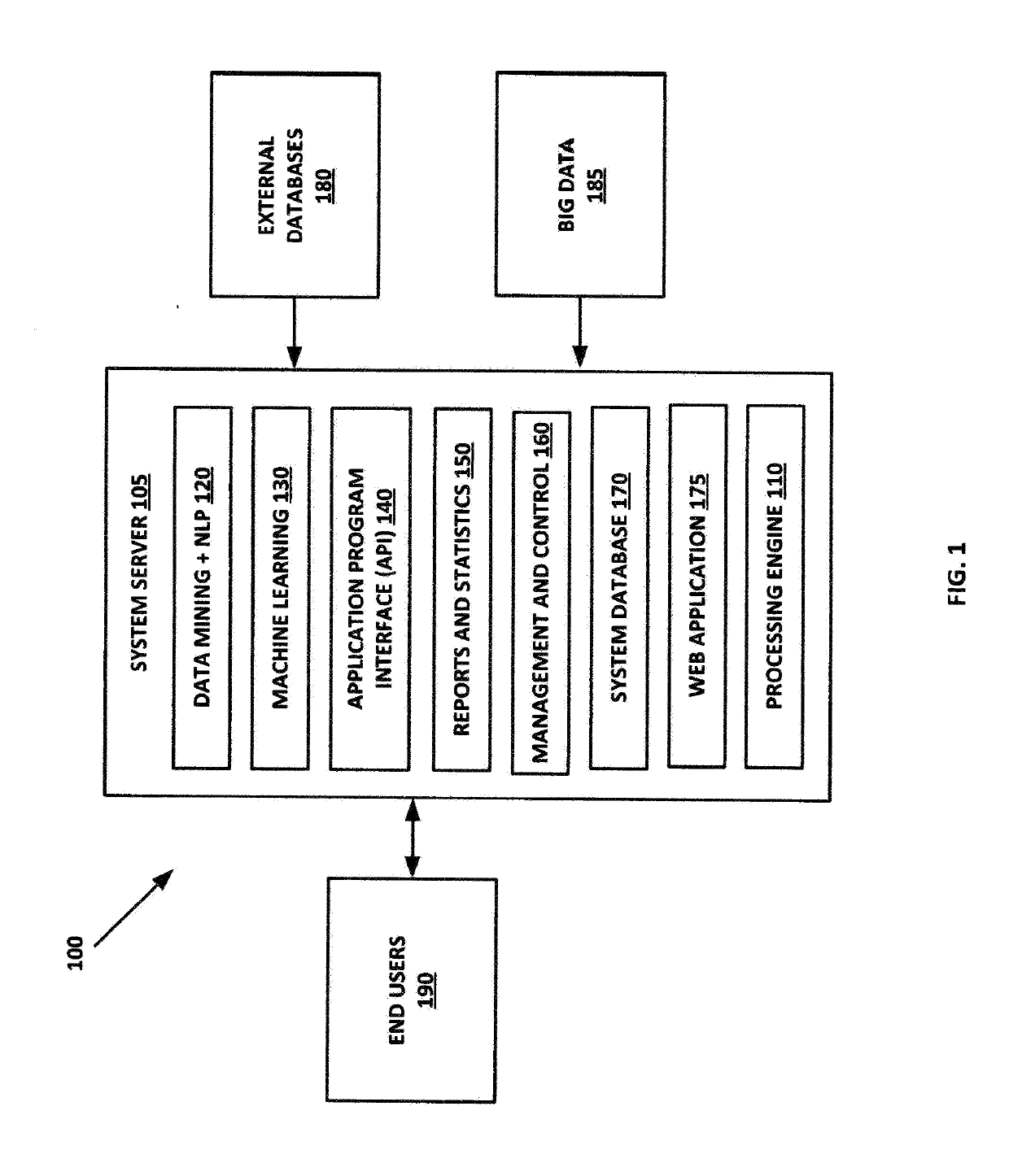 Automated method and system for screening and prevention of unnecessary medical procedures