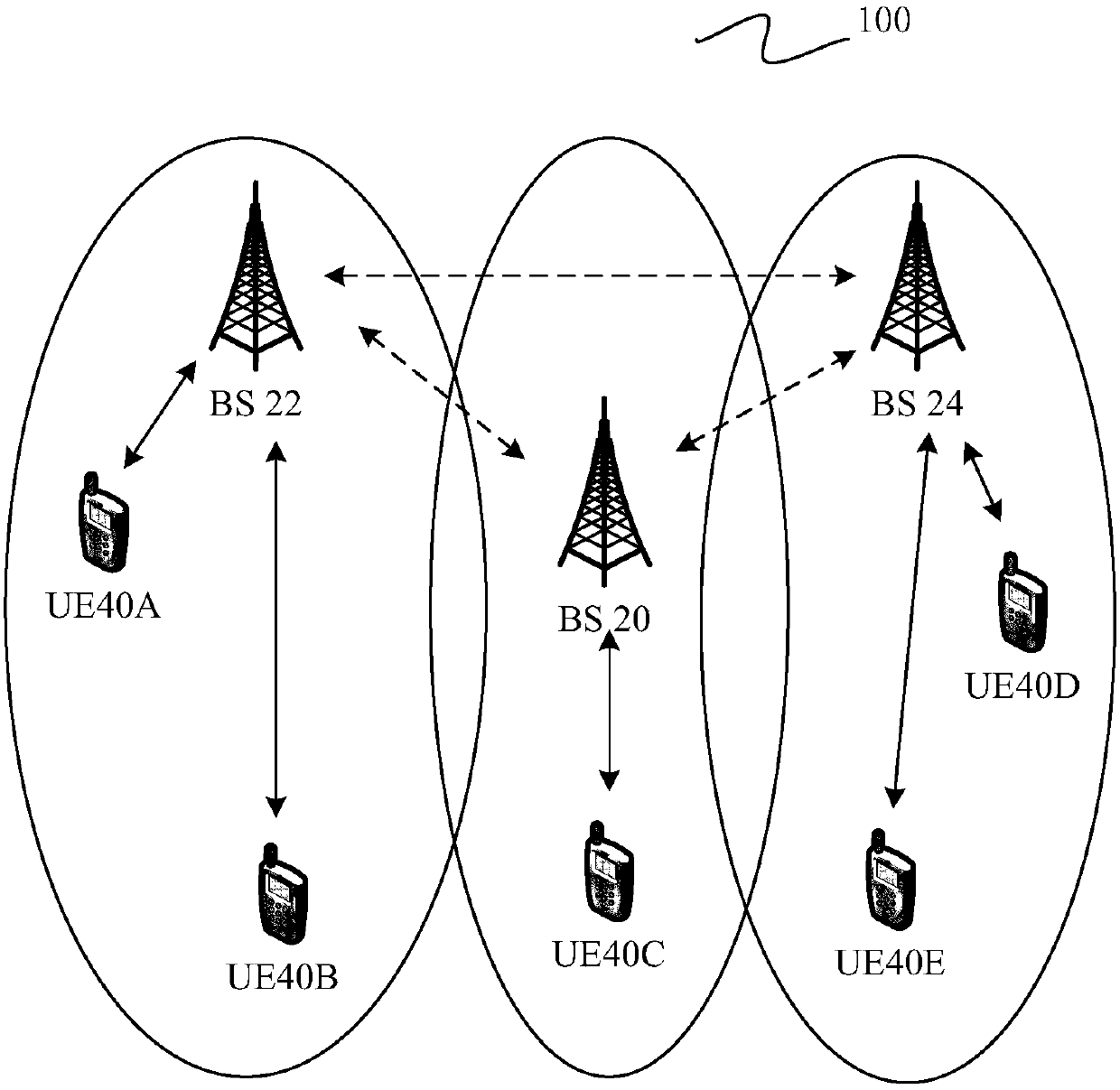 Carrier transmission method, base station, user equipment and communication system
