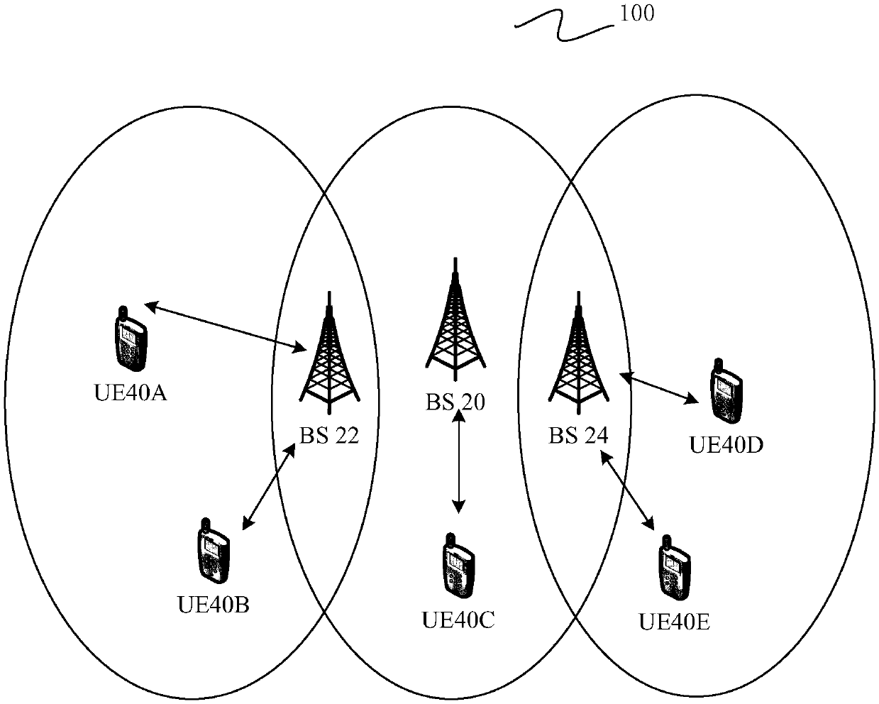 Carrier transmission method, base station, user equipment and communication system