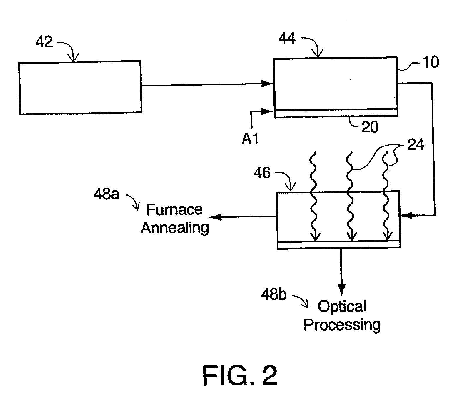 Metal processing for impurity gettering in silicon