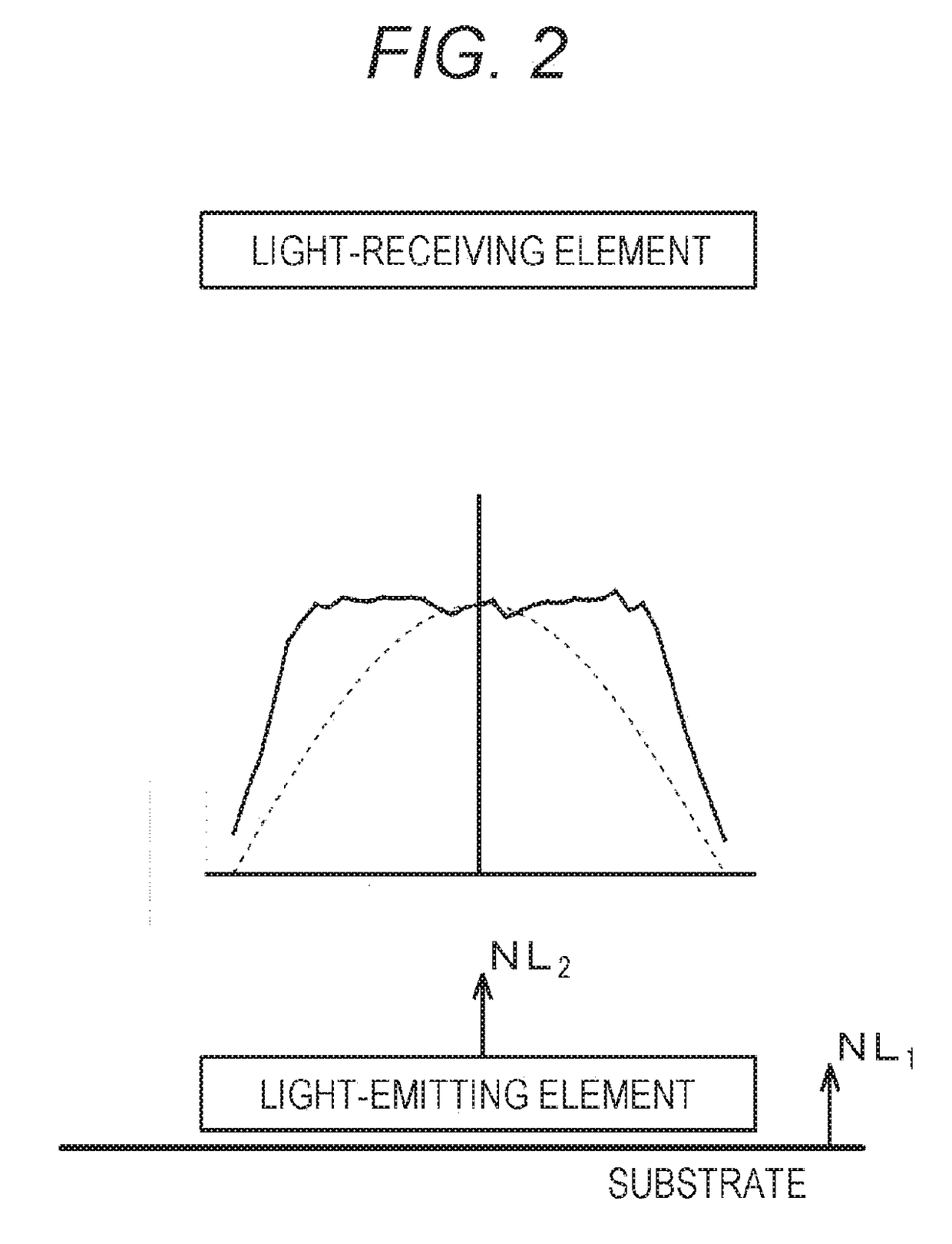 Light-emitting element and light-emitting element assembly