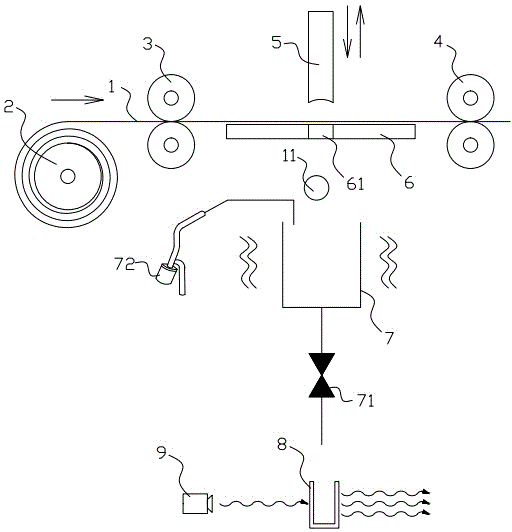 Paper tape type sample injection spectrophotometer