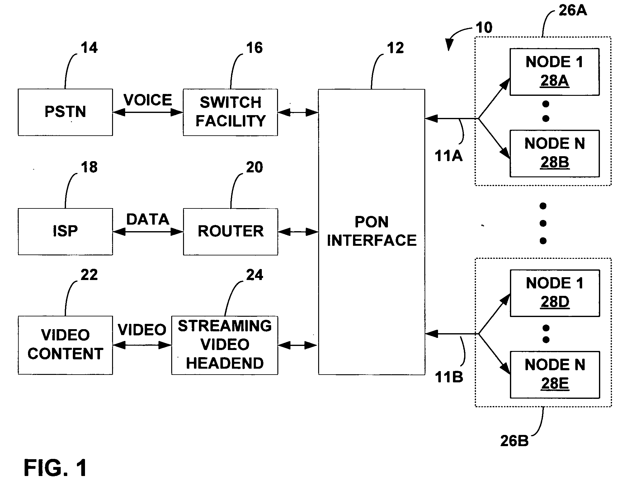 Network address assignment in a passive optical network