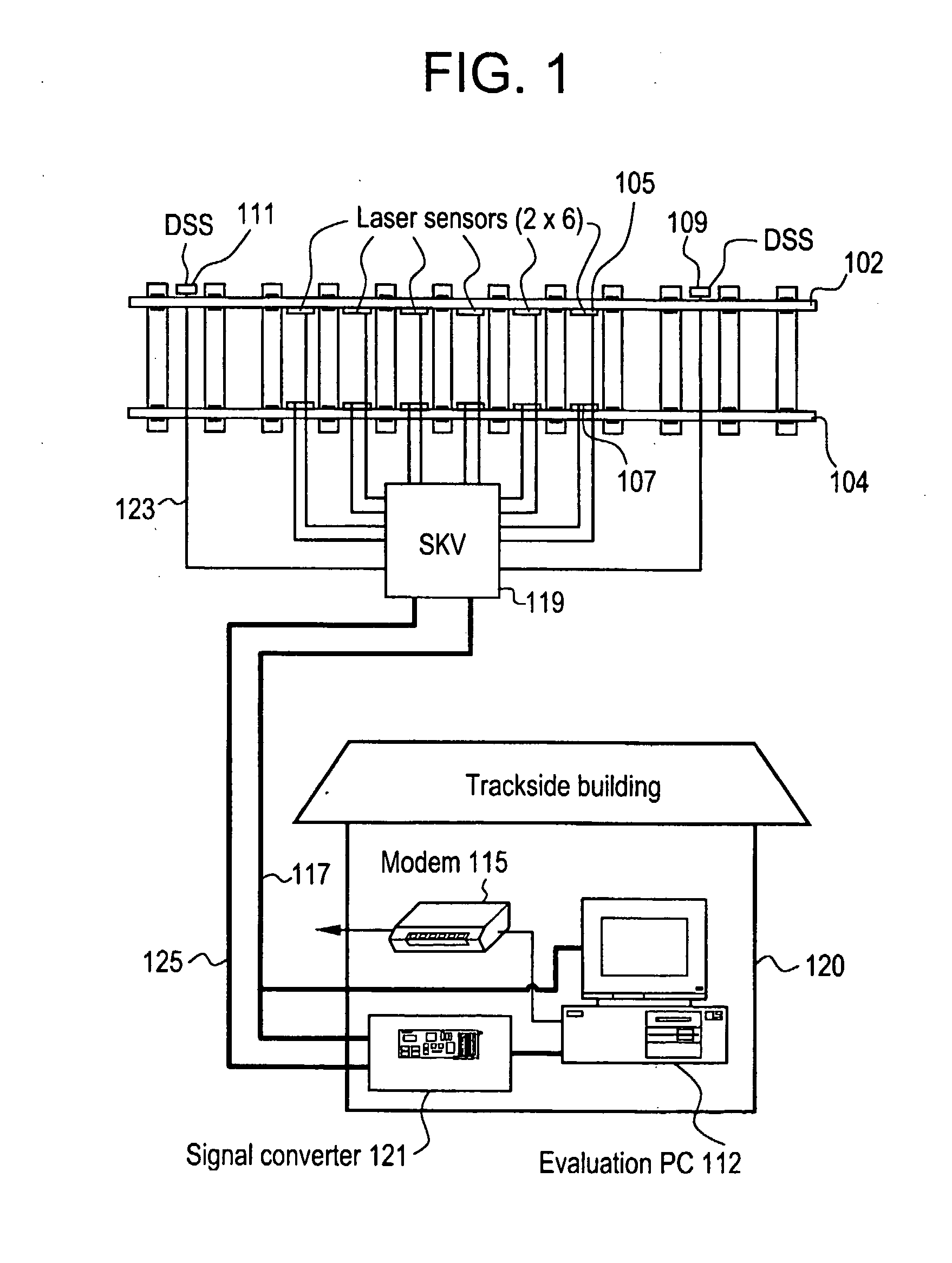 Rail Sensing Apparatus Method