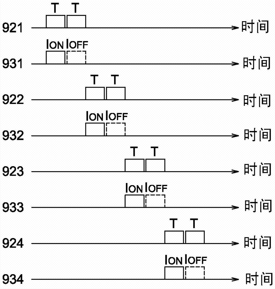 Exposure method of optical touch system and optical touch system using the method