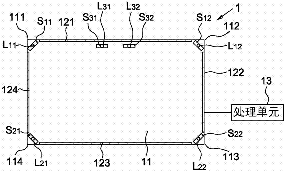 Exposure method of optical touch system and optical touch system using the method