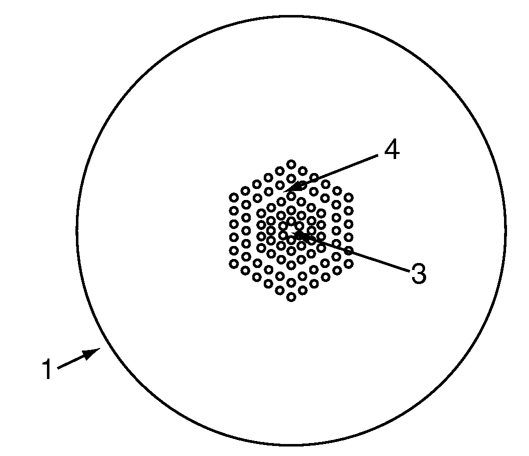 All-optical fiber interferometer