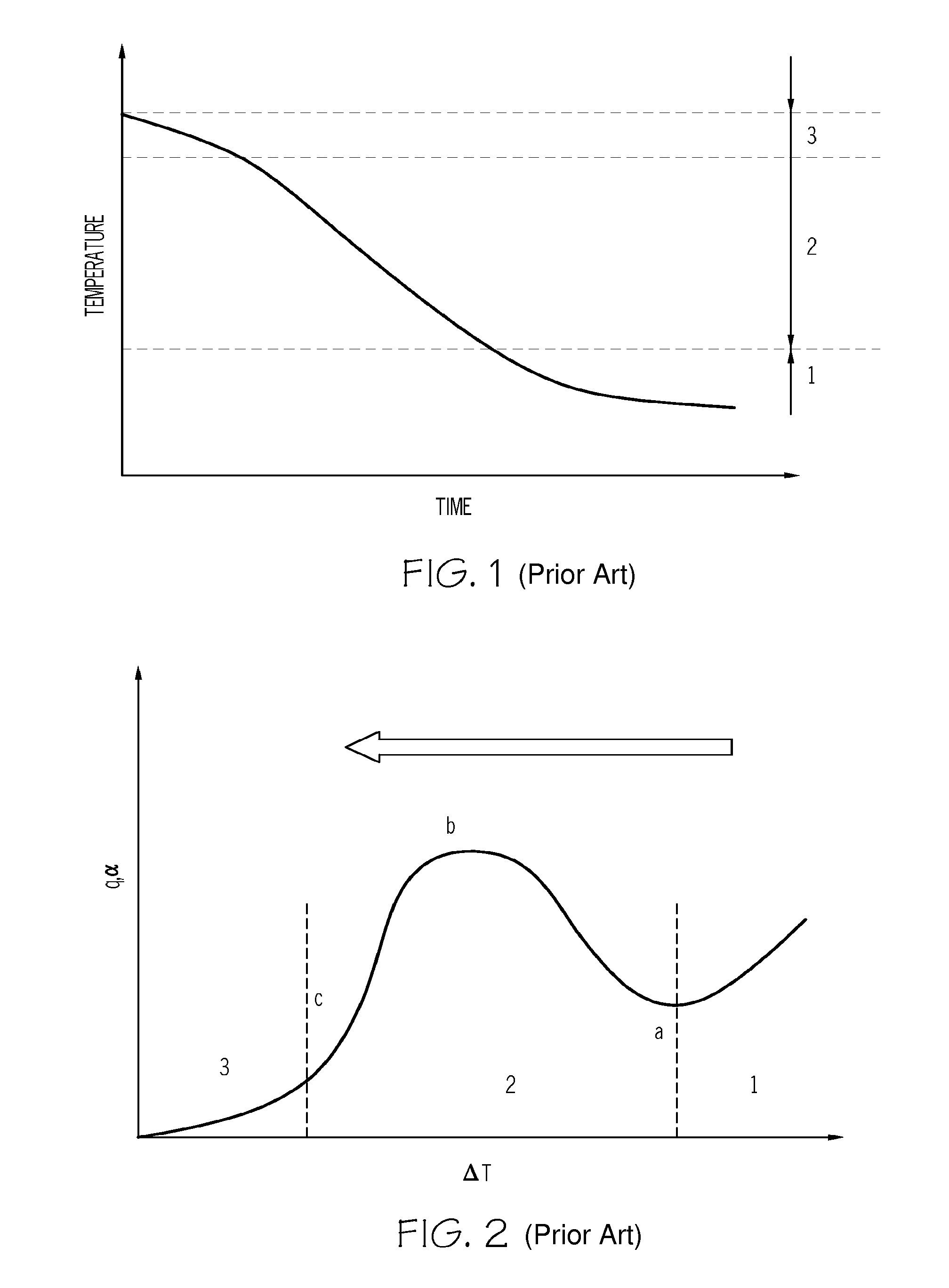 Method for simulating transient heat transfer and temperature distribution of aluminum castings during water quenching