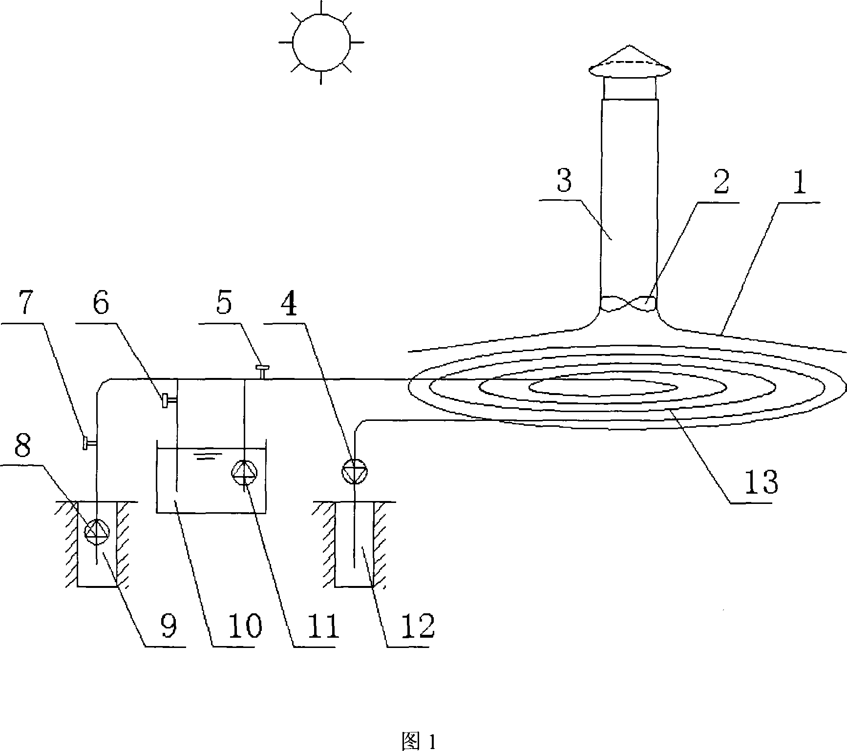 Heat energy and solar complementary thermal current power generation system