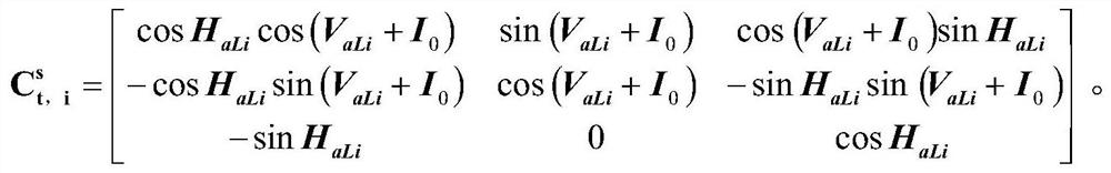 A calibration method for installation attitude of strapdown inertial navigation system for photoelectric tracking system