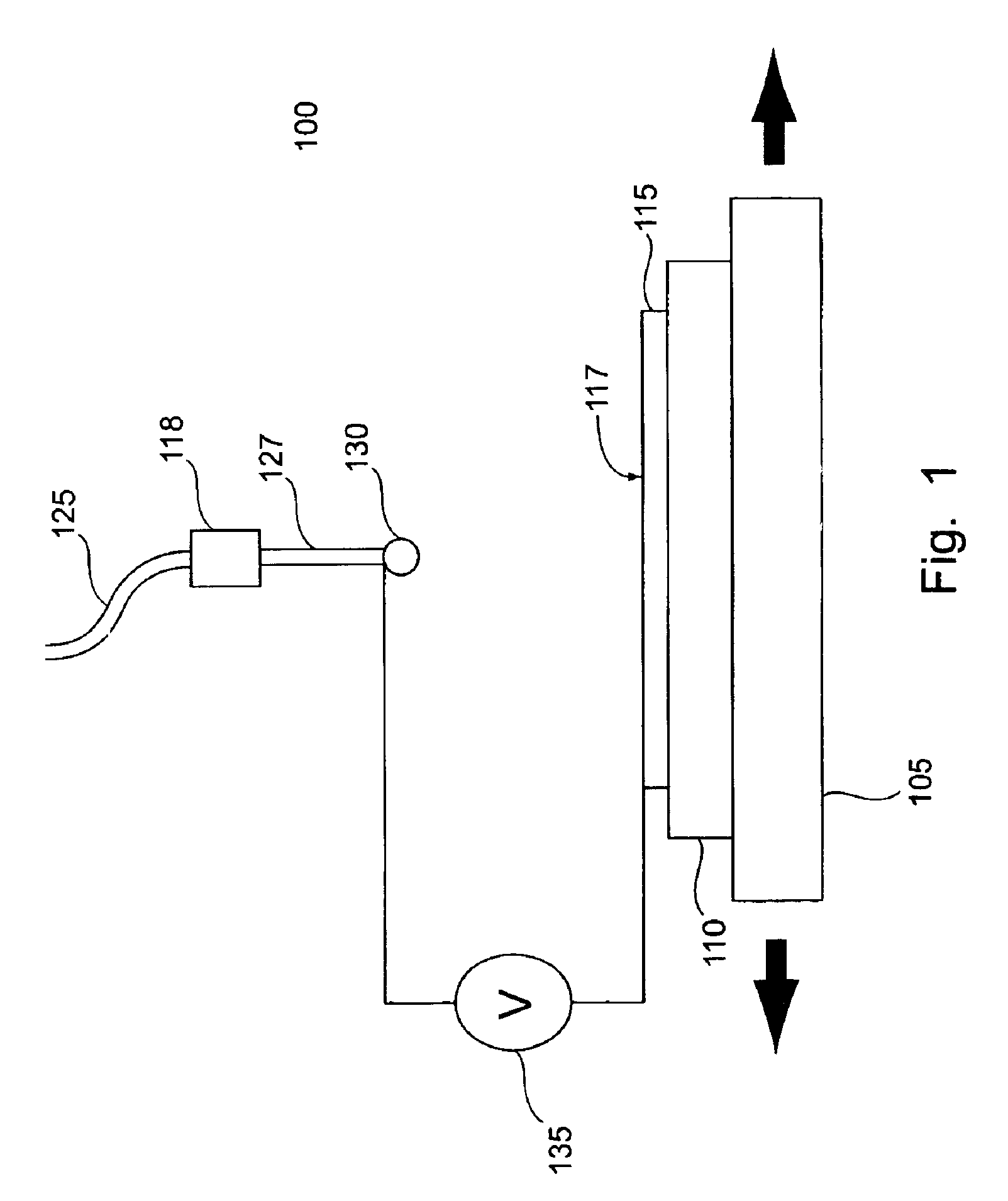 Sample deposition method and system
