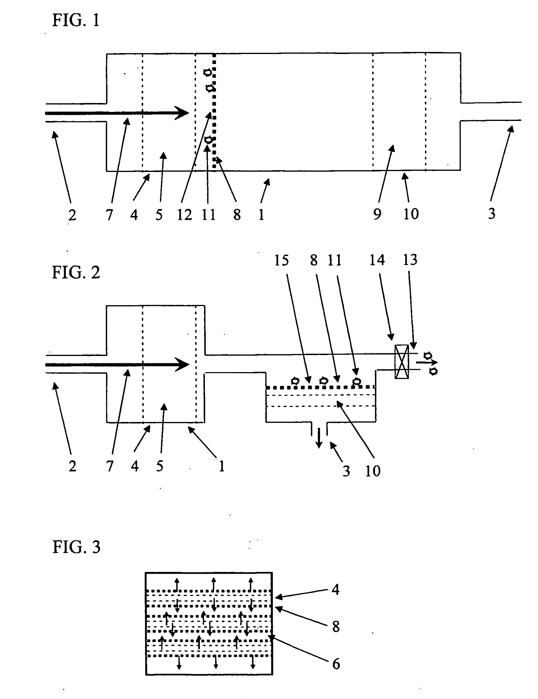 Microporous filter with a low elution antimicrobal source