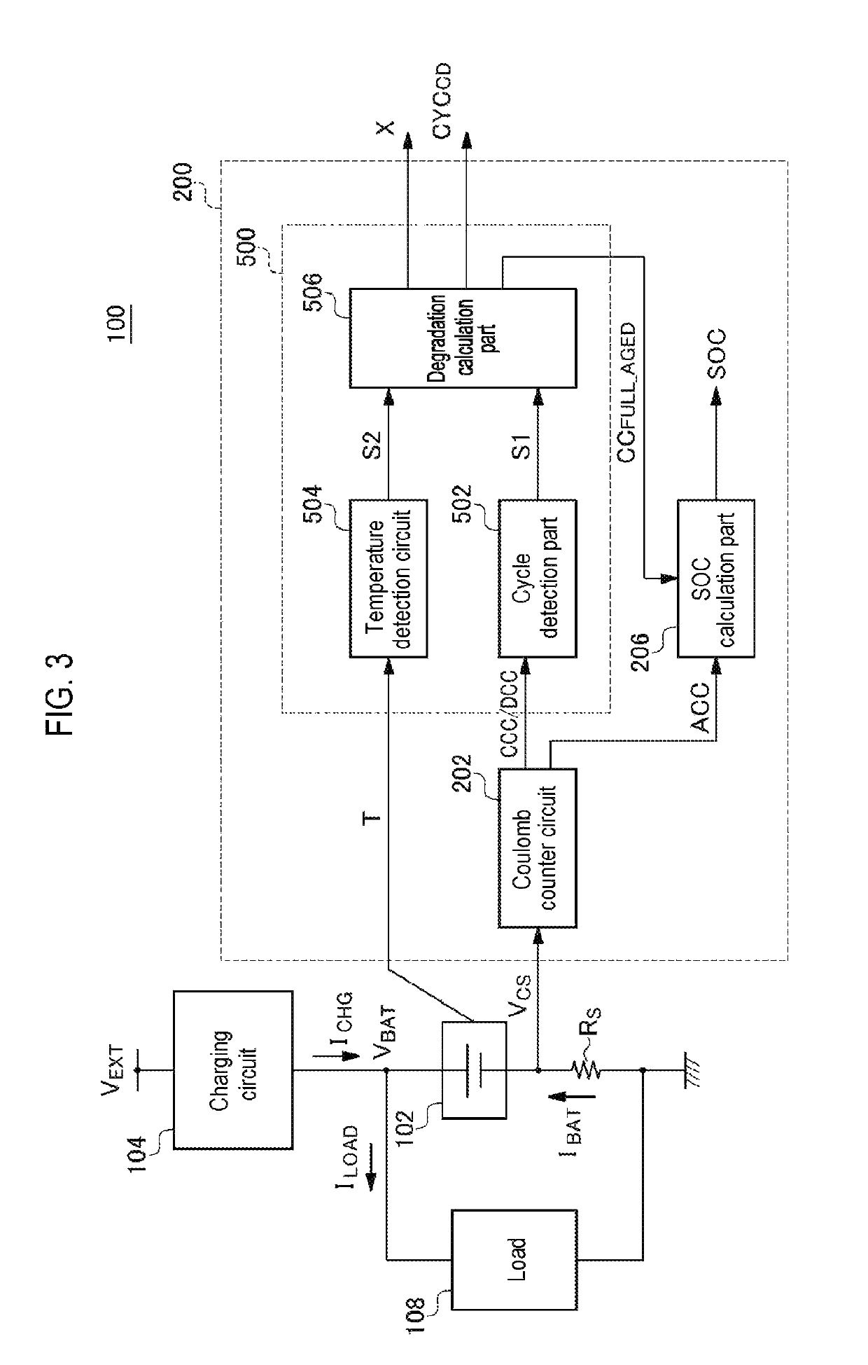 Method for estimating degradation of rechargeable battery, degradation estimation circuit, electronic apparatus and vehicle including same