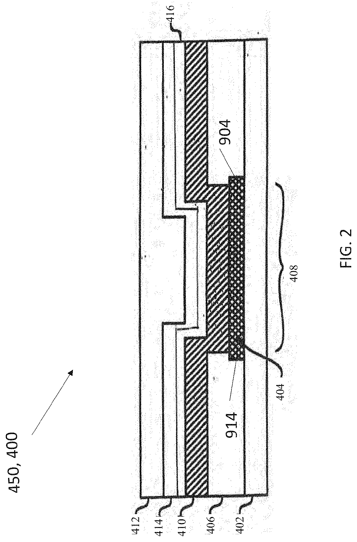 Metal pillar device structures and methods for making and using them in electrochemical and/or electrocatalytic applications