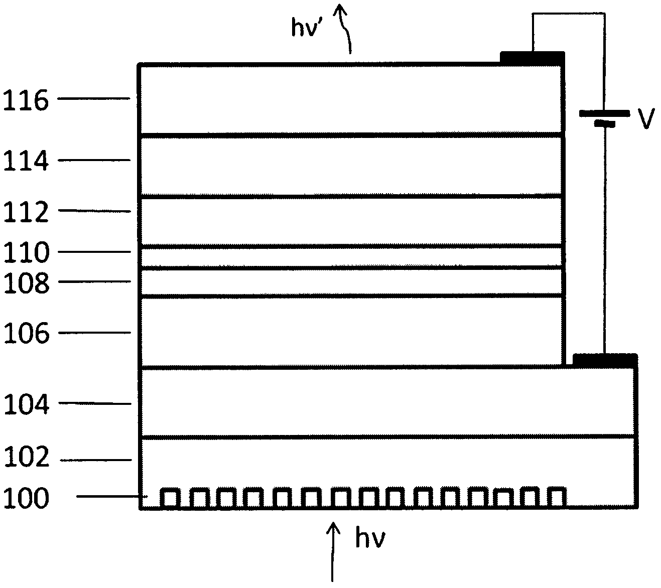 Wavelength up-conversion semiconductor structure and optical detection method thereof